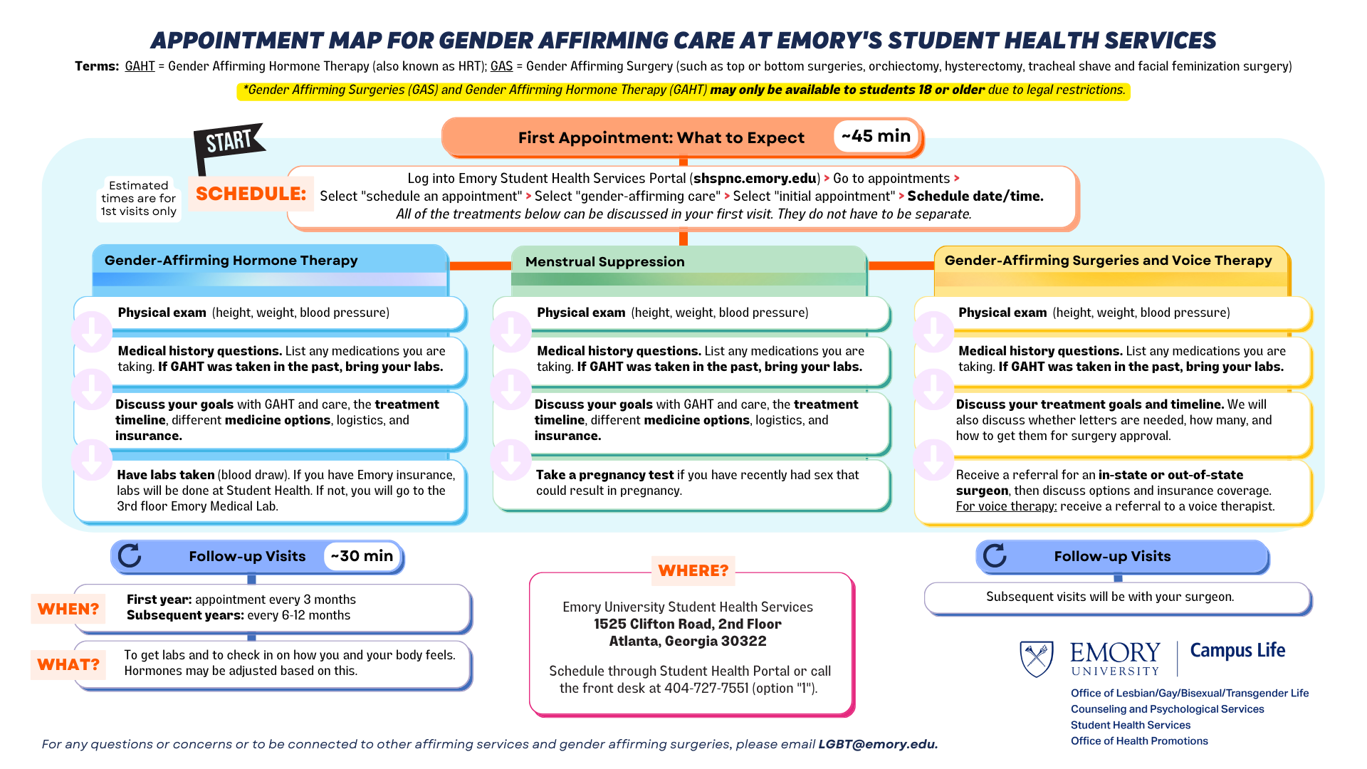 flyer explaining gender affirming care resources at SHS